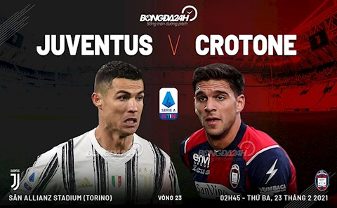 Nhận định bóng đá Juventus vs Crotone 2h45 ngày 23/2 (Serie A 2020/21)