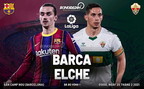 Nhận định bóng đá Barca vs Elche 1h00 ngày 25/2 (La Liga 2020/21)