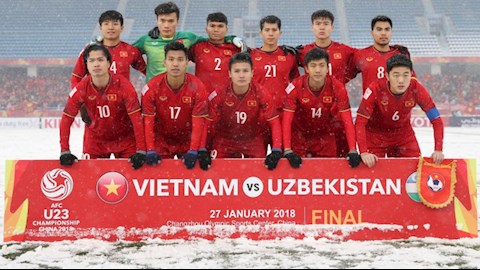 U23 Viá»‡t Nam Tin Tá»©c Video Ä'á»™i Tuyá»ƒn U23 Viá»‡t Nam Hom Nay