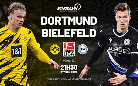 Nhận định bóng đá Dortmund vs Bielefeld 21h30 ngày 27/2 (Bundesliga 2020/21)