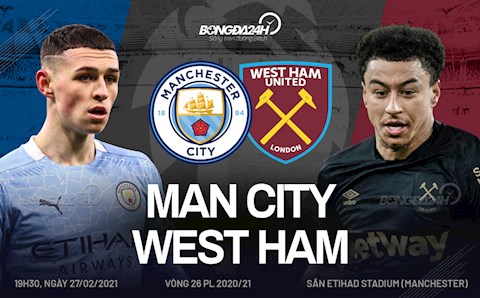Nhận định Man City vs West Ham (19h30 ngày 27/2): Kẻ ngáng đường khó chịu