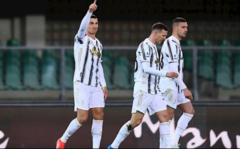 Cristiano Ronaldo đạt phong độ ghi bàn khó tin trên sân khách