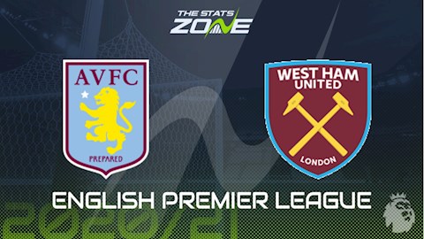 Nhận định bóng đá Aston Villa vs West Ham 3h15 ngày 4/2 (Premier League 2020/21)