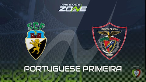 Nhận định bóng đá Farense vs Santa Clara 22h00 ngày 4/2 (VĐQG Bồ Đào Nha 2020/21)