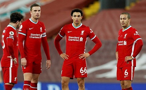 Những con số tệ hại về phong độ của Liverpool
