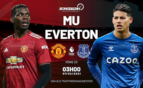 MU đánh rơi chiến thắng quá cay đắng trong ngày tưởng niệm thảm họa Munich