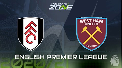 Nhận định bóng đá Fulham vs West Ham 0h30 ngày 7/2 (Premier League 2020/21)