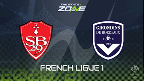 Nhận định bóng đá Brest vs Bordeaux 19h00 ngày 7/2 (Ligue 1 2020/21)