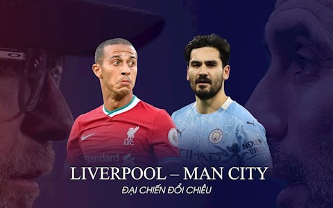 Nhận định Liverpool vs Man City: Đại chiến đổi chiều