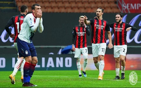 Ibrahimovic chạm cột mốc ghi bàn khó tin trong sự nghiệp