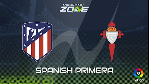 Nhận định bóng đá Atletico Madrid vs Celta Vigo 3h00 ngày 9/2 (La Liga 2020/21)