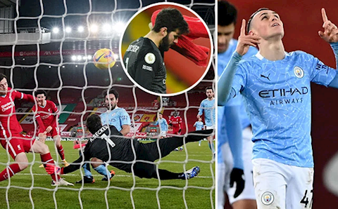 Những người chiến thắng và thất bại sau trận Liverpool 1-4 Man City