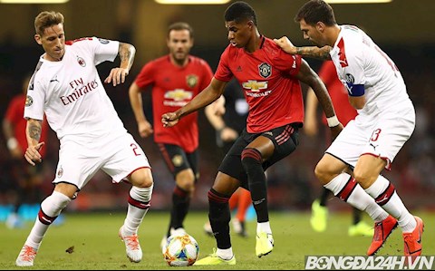 Lịch thi đấu bóng đá ngày hôm nay 11/3/2021: MU vs AC Milan