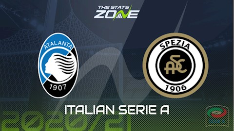 Nhận định bóng đá Atalanta vs Spezia 2h45 ngày 13/3 (Serie A 2020/21)