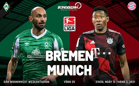 Nhận định bóng đá Bremen vs Bayern Munich 21h30 ngày 13/3 (Bundesliga 2020/21)