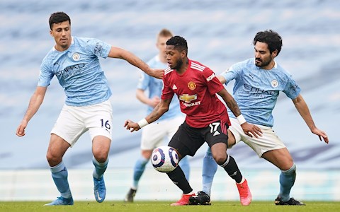 Giải mã Fred (P1)