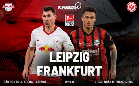 Nhận định bóng đá Leipzig vs Frankfurt 21h30 ngày 14/3 (Bundesliga 2020/21)