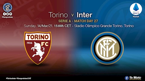 Nhận định bóng đá Torino vs Inter Milan 21h00 ngày 14/3 (Serie A 2020/21)