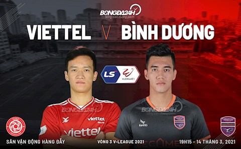 Nhận định bóng đá Viettel vs Bình Dương 19h15 ngày 14/3 (V-League 2021)