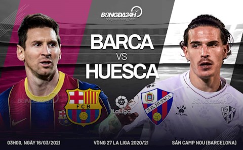 Nhận định bóng đá Barca vs Huesca 3h00 ngày 16/3 (La Liga 2020/21)