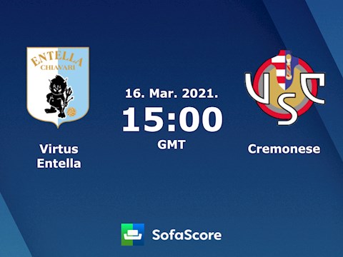 Nhận định bóng đá Entella vs Cremonese 22h00 ngày 16/3 (Hạng 2 Italia 2020/21)