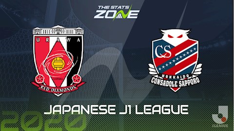 Nhận định bóng đá Urawa Reds vs Sapporo 16h00 ngày 17/3 (VĐQG Nhật Bản 2021)