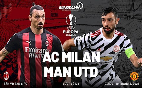 Nhận định AC Milan vs MU (03h00 ngày 19/3): Quỷ đỏ đi tiếp?