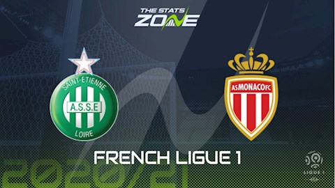 Nhận định bóng đá St.Etienne vs Monaco 3h00 ngày 20/3 (Ligue 1 2020/21)