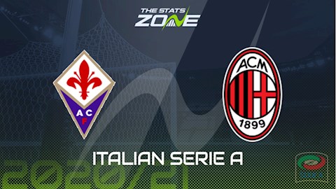 Nhận định bóng đá Fiorentina vs AC Milan 0h00 ngày 22/3 (Serie A 2020/21)