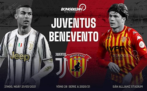 Nhận định bóng đá Juventus vs Benevento 21h00 ngày 21/3 (Serie A 2020/21)