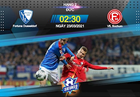 Nhận định bóng đá Dusseldorf vs Bochum 2h30 ngày 23/3 (Hạng 2 Đức 2020/21)