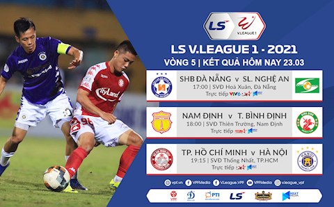 Kết quả - Bảng xếp hạng V.League 2021 hôm nay 23/3