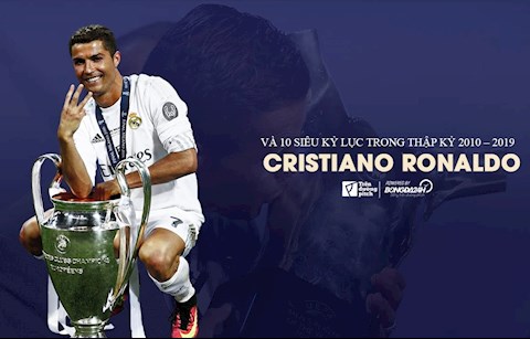 Ronaldo và 10 siêu kỷ lục được thiết lập trong thập kỷ 2010-2019