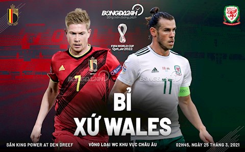 Nhận định bóng đá Bỉ vs Wales 2h45 ngày 25/3 (Vòng loại World Cup 2022)