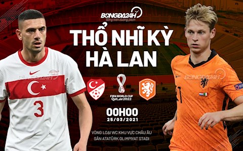 Nhận định bóng đá Thổ Nhĩ Kỳ vs Hà Lan 0h00 ngày 25/3 (Vòng loại World Cup 2022)