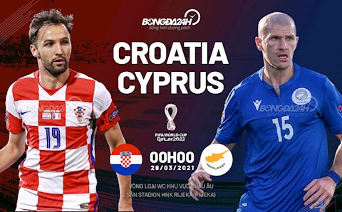 Nhận định bóng đá Croatia vs Síp 0h00 ngày 28/3 (Vòng loại World Cup 2022)