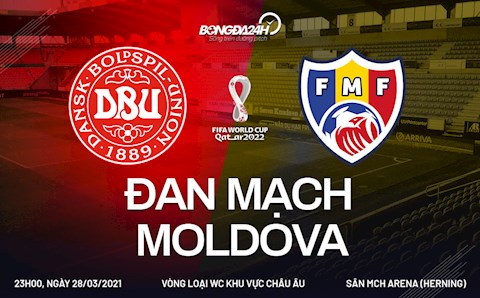 Nhận định bóng đá Đan Mạch vs Moldova 23h00 ngày 28/3 (Vòng loại World Cup 2022)