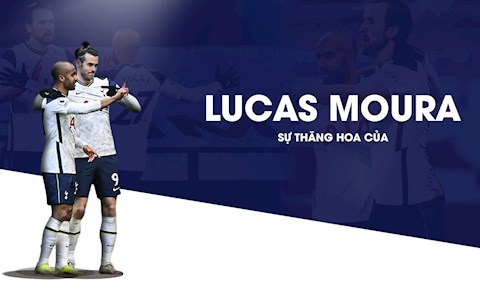Sự thăng hoa của Lucas Moura