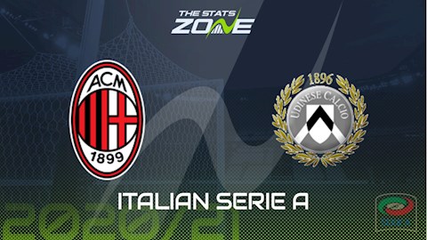Nhận định bóng đá AC Milan vs Udinese 2h45 ngày 4/3 (Serie A 2020/21)