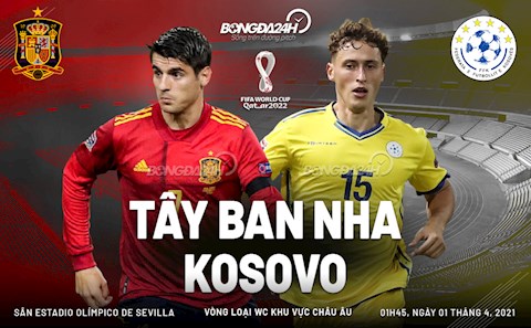 Nhận định Tây Ban Nha vs Kosovo (1h45 ngày 1/4): Từng bước đi lên