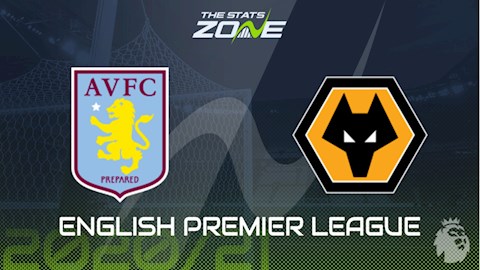 Nhận định bóng đá Aston Villa vs Wolves 0h30 ngày 7/3 (Premier League 2020/21)