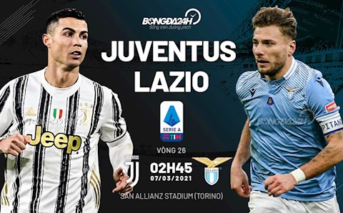 Nhận định bóng đá Juventus vs Lazio 2h45 ngày 7/3 (Serie A 2020/21)