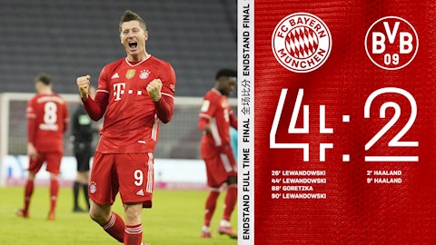 Video tổng hợp: Bayern Munich 4-2 Dortmund (Vòng 24 Bundesliga 2020/21)