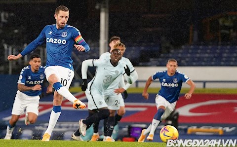 Lịch thi đấu bóng đá hôm nay 8/3/2021: Chelsea vs Everton