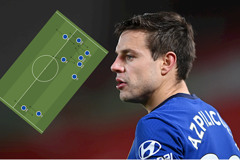 Cesar Azpilicueta: Nhạc nào cũng chơi, điệu nào cũng quẩy (P2)