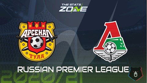 Nhận định bóng đá Arsenal Tula vs Lokomotiv Moscow 18h00 ngày 8/3 (VĐQG Nga 2020/21)