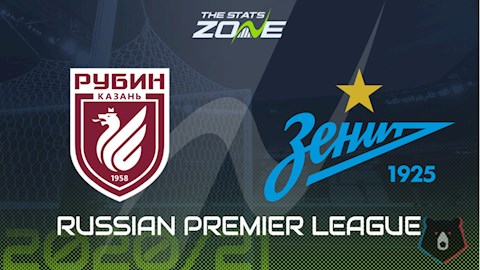 Nhận định bóng đá Rubin Kazan vs Zenit 20h30 ngày 8/3 (VĐQG Nga 2020/21)