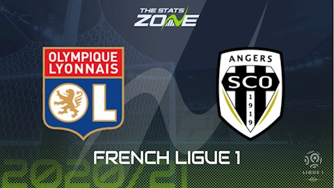 Nhận định bóng đá Lyon vs Angers 2h00 ngày 12/4 (Ligue 1 2020/21)
