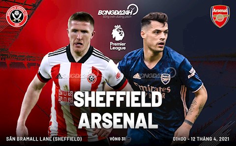 Nhận định Sheffield United vs Arsenal (01h00 ngày 12/4): Chạm đáy vực thẳm