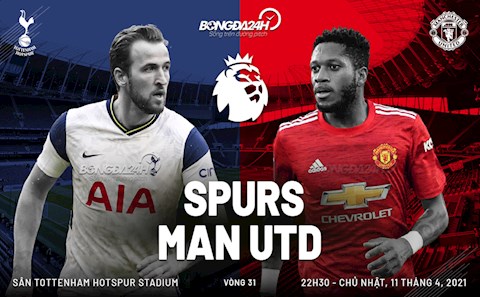 Nhận định Tottenham vs Man Utd (22h30 ngày 11/4): Danh hiệu hay quá trình?